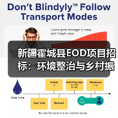 新疆霍城县EOD项目招标：环境整治与乡村振兴如何融合？（图4）
