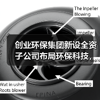 创业环保集团新设全资子公司布局环保科技,注册资本2000万正式成立(图1) 创业环保集团新设全资子公司布局环保科技,注册资本2000万正式成立(图1)