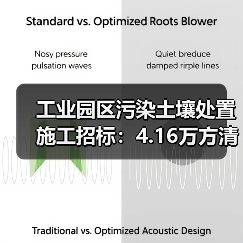 工业园区污染土壤处置施工招标:4.16万方清运+防渗措施中标机会大(图4) 工业园区污染土壤处置施工招标:4.16万方清运+防渗措施中标机会大(图4)