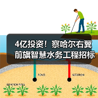 4亿投资!察哈尔右翼前旗智慧水务工程招标启动,哪些关键内容值得关注?(图3) 4亿投资!察哈尔右翼前旗智慧水务工程招标启动,哪些关键内容值得关注?(图3)