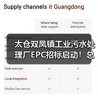 太仓双凤镇工业污水处理厂EPC招标启动!总投资达1.465亿(图4) 太仓双凤镇工业污水处理厂EPC招标启动!总投资达1.465亿(图4)