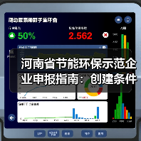 河南省节能环保示范企业申报指南:创建条件与流程全解析(图3) 河南省节能环保示范企业申报指南:创建条件与流程全解析(图3)