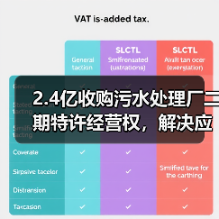 2.4亿收购污水处理厂二期特许经营权,解决应收账款难题?(图2) 2.4亿收购污水处理厂二期特许经营权,解决应收账款难题?(图2)