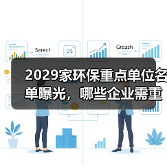 2029家环保重点单位名单曝光,哪些企业需重点关注?(图3) 2029家环保重点单位名单曝光,哪些企业需重点关注?(图3)