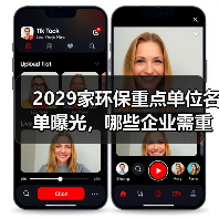 2029家环保重点单位名单曝光,哪些企业需重点关注?(图4) 2029家环保重点单位名单曝光,哪些企业需重点关注?(图4)