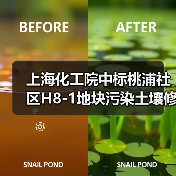 上海化工院中标桃浦社区H8-1地块污染土壤修复工程，2个月完成治理（图1）