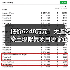报价6240万元!大连污染土壤修复项目哪家企业中标?(图3) 报价6240万元!大连污染土壤修复项目哪家企业中标?(图3)