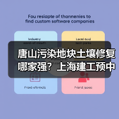 唐山污染地块土壤修复哪家强?上海建工预中标EPC项目(图1) 唐山污染地块土壤修复哪家强?上海建工预中标EPC项目(图1)
