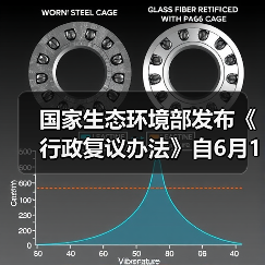 国家生态环境部发布《行政复议办法》自6月1日起施行!(图3) 国家生态环境部发布《行政复议办法》自6月1日起施行!(图3)