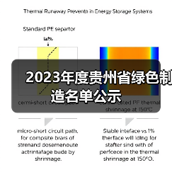 2023年度贵州省绿色制造名单公示(图1) 2023年度贵州省绿色制造名单公示(图1)