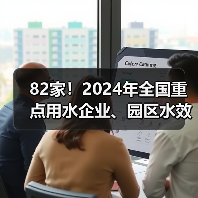 82家!2024年全国重点用水企业、园区水效领跑者出炉(图4) 82家!2024年全国重点用水企业、园区水效领跑者出炉(图4)