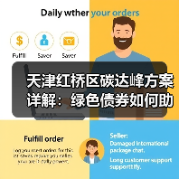 天津红桥区碳达峰方案详解:绿色债券如何助力企业降碳转型(图3) 天津红桥区碳达峰方案详解:绿色债券如何助力企业降碳转型(图3)