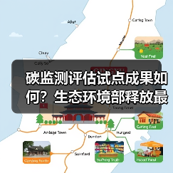 碳监测评估试点成果如何?生态环境部释放最新信号(图4) 碳监测评估试点成果如何?生态环境部释放最新信号(图4)