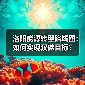 洛阳能源转型路线图:如何实现双碳目标?(图1) 洛阳能源转型路线图:如何实现双碳目标?(图1)