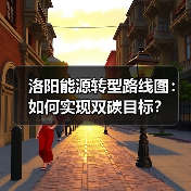 洛阳能源转型路线图:如何实现双碳目标?(图3) 洛阳能源转型路线图:如何实现双碳目标?(图3)