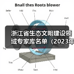 浙江省生态文明建设领域专家库名单(2023年版)公布!(图2) 浙江省生态文明建设领域专家库名单(2023年版)公布!(图2)