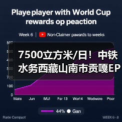 7500立方米/日!中铁水务西藏山南市贡嘎EPC污水处理厂项目通水(图2) 7500立方米/日!中铁水务西藏山南市贡嘎EPC污水处理厂项目通水(图2)