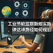 工业节能监察新规实施,碳达峰路径如何规划?(图2) 工业节能监察新规实施,碳达峰路径如何规划?(图2)